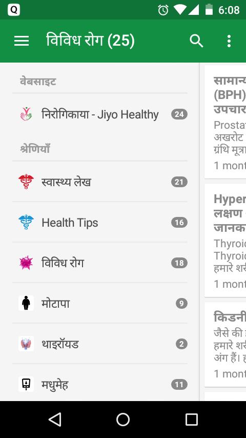 Nirogikaya - Jiyo Healthy!!