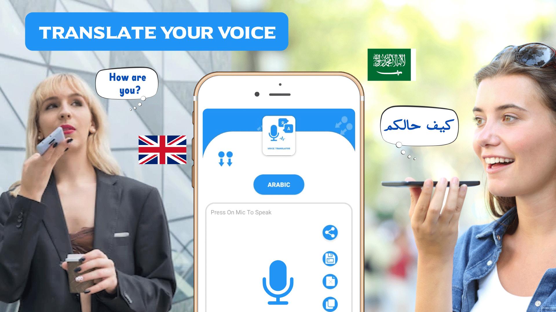 English to Spanish Translator