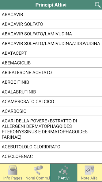 Prontuario Farmaci