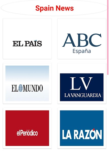 Spain News App