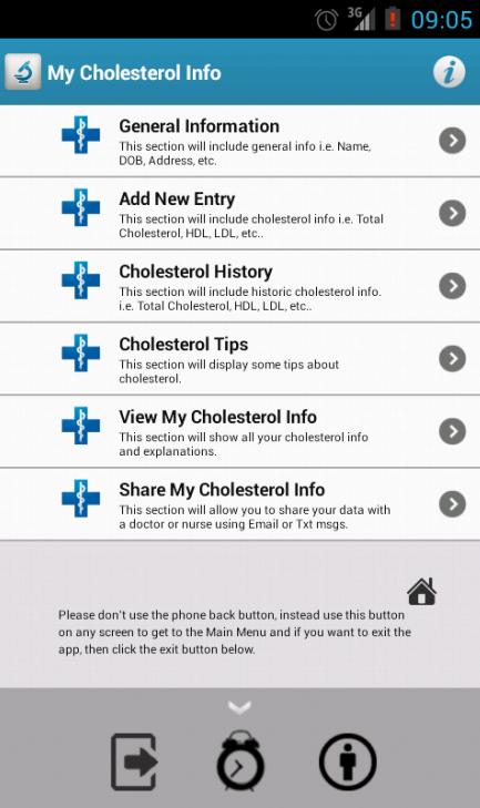 My Cholesterol Info