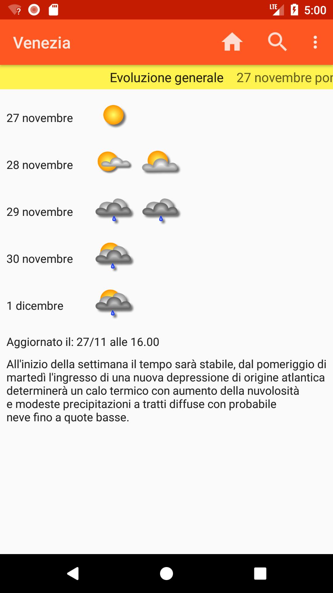 Veneto Meteo