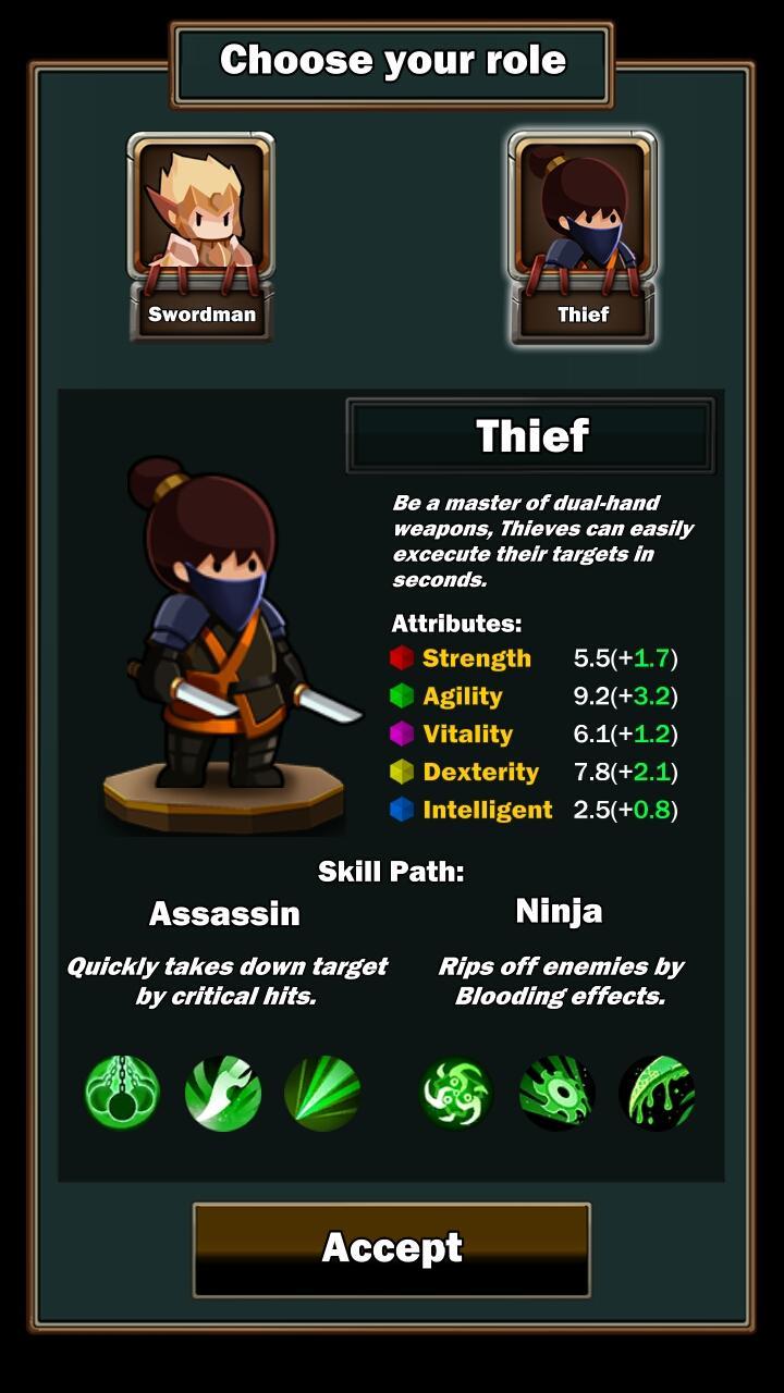 Grinding Quest 2 : Path of Heroes Beta (Unreleased)