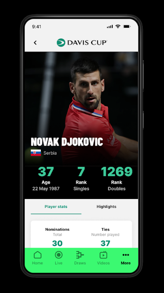 The World Cup of Tennis