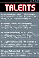 Talents for FIFA 15
