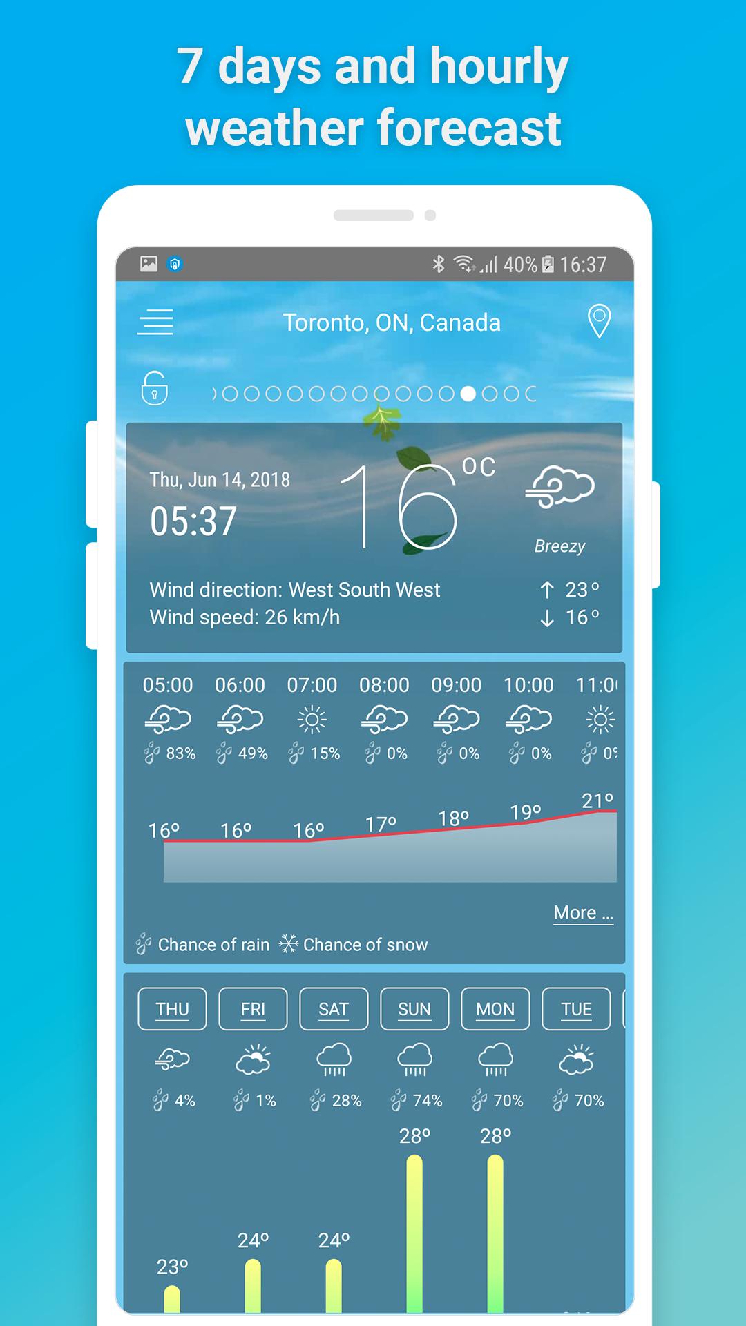 Live Weather Pro