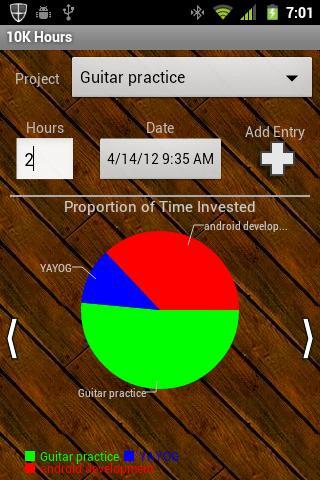 DEPRECATED: 10,000 Hours BETA