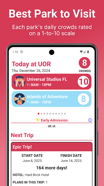 Universal Orlando Lines