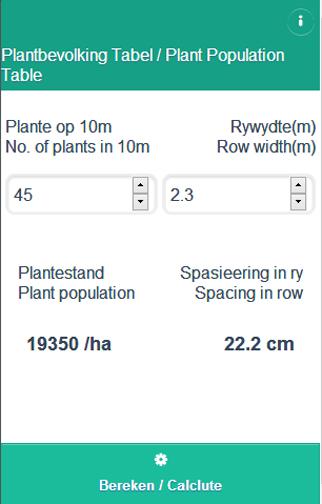 Plant Population Table