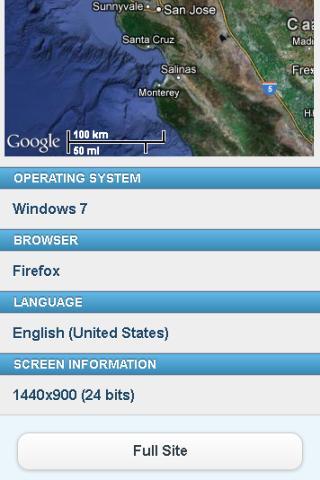 IP online information