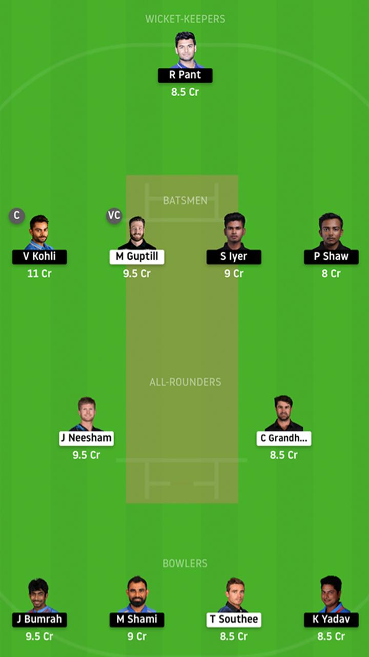 Fan11Team - Fantasy Guide For FanFight