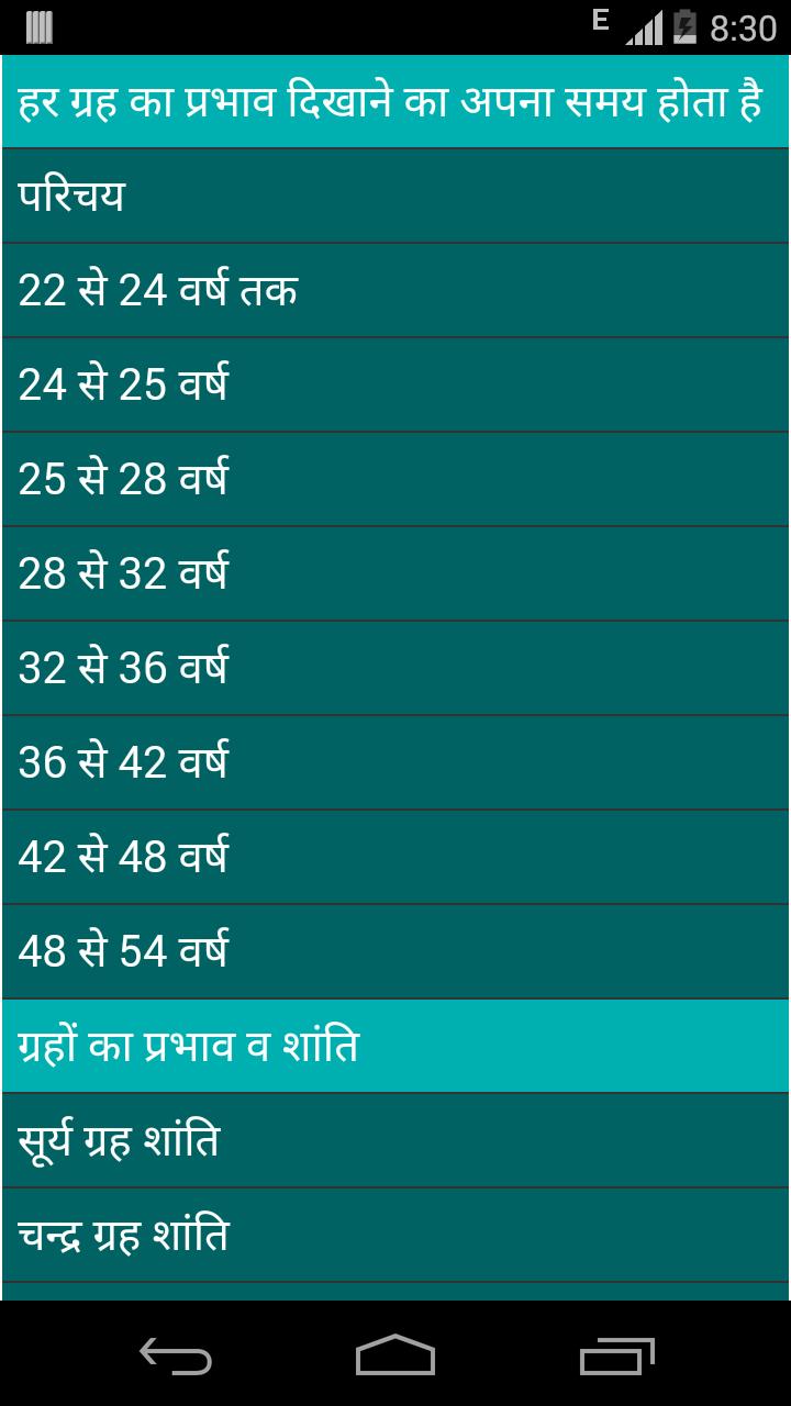 grah prabhav aur upay