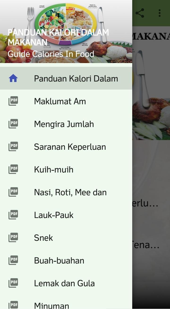 Panduan Kalori Dalam Makanan