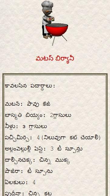 Mutton Curry Varieties