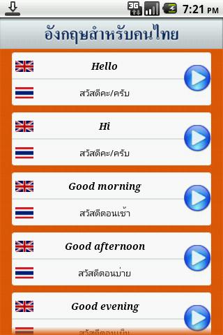 Learn English Greetings