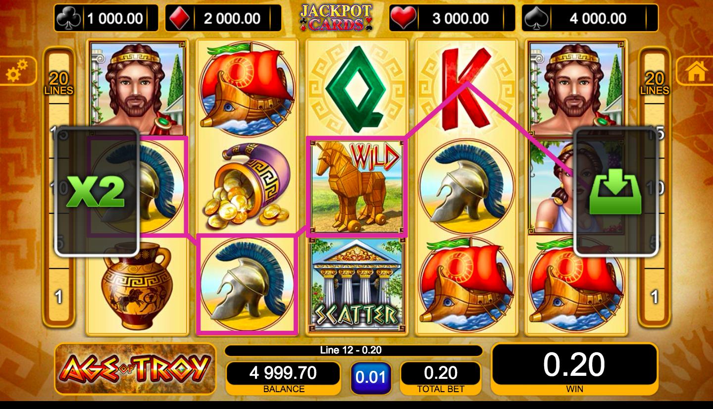 Age of Troy Slot