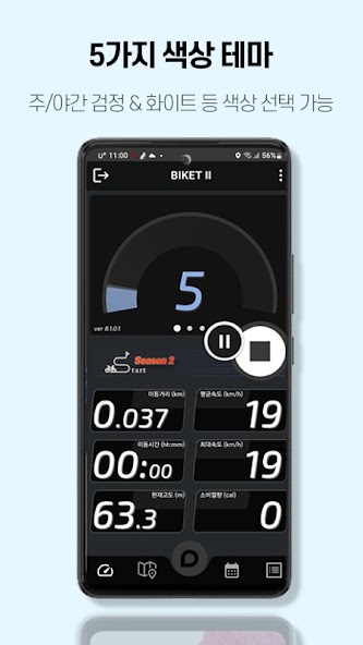 BIKET - GPS speedometer