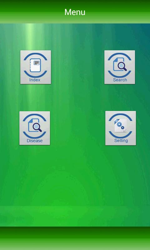 Medicines Index & Guide