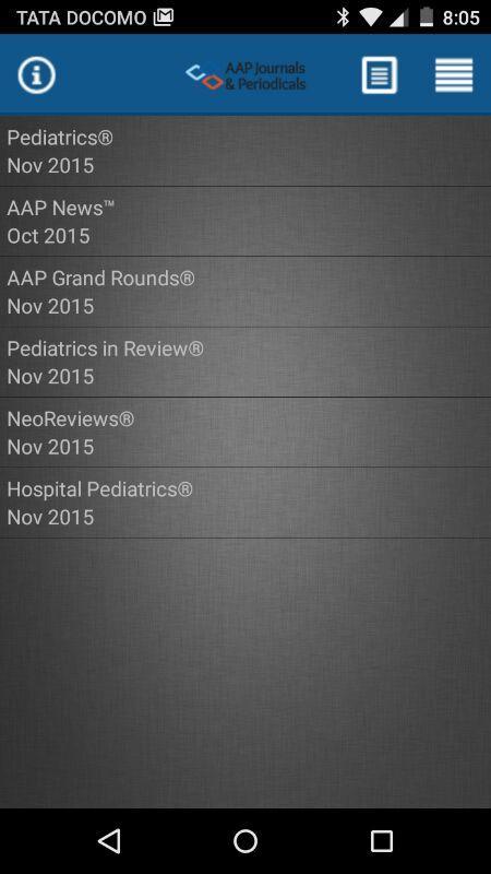 AAP Publications