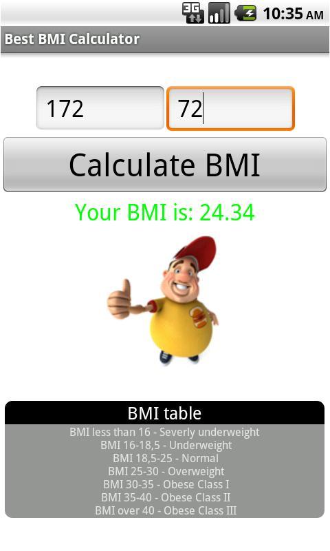 Best BMI Calculator