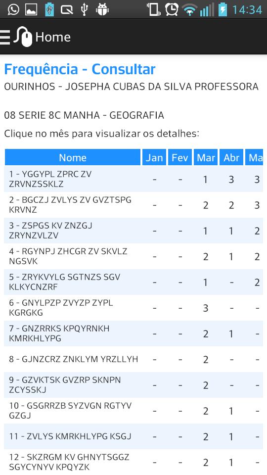 Secretaria Escolar Digital