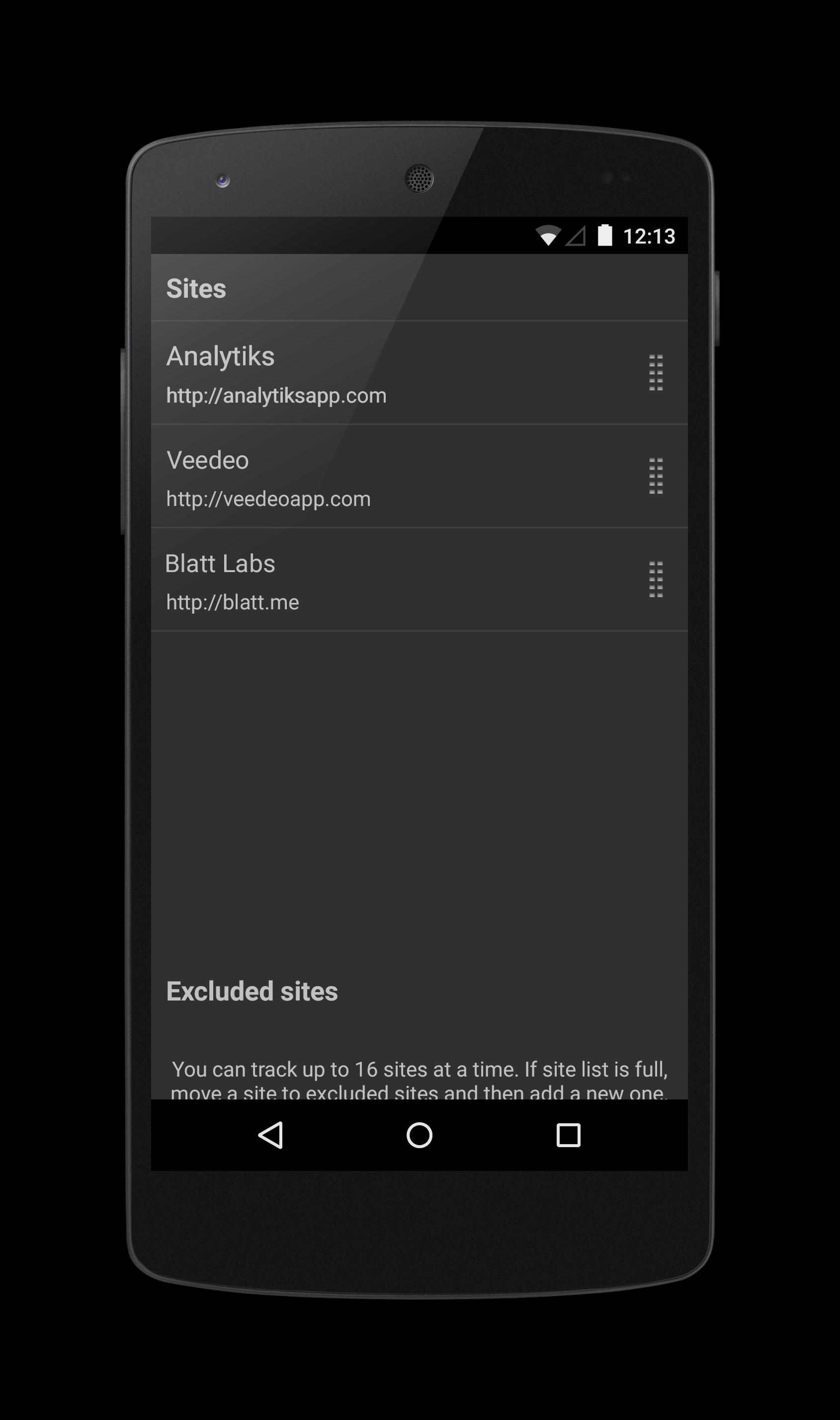 Analytiks for Google Analytics