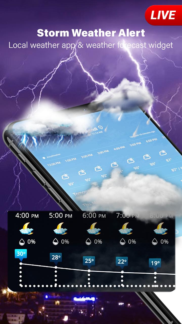 Today Weather forecast : live weather widget
