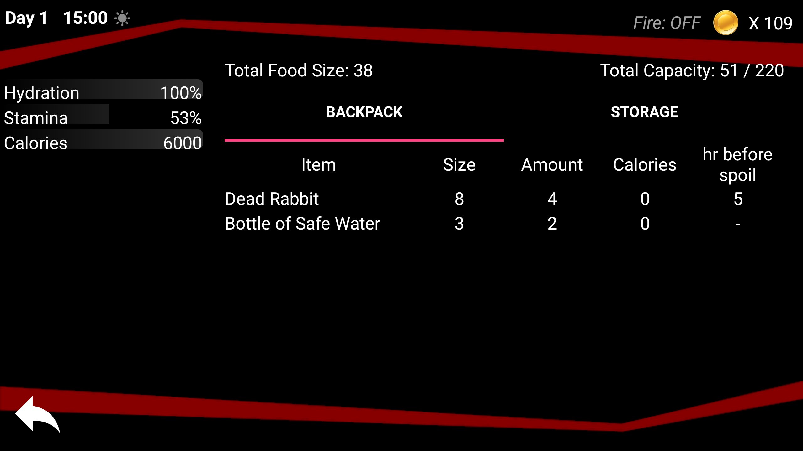 Survival - Primal Life