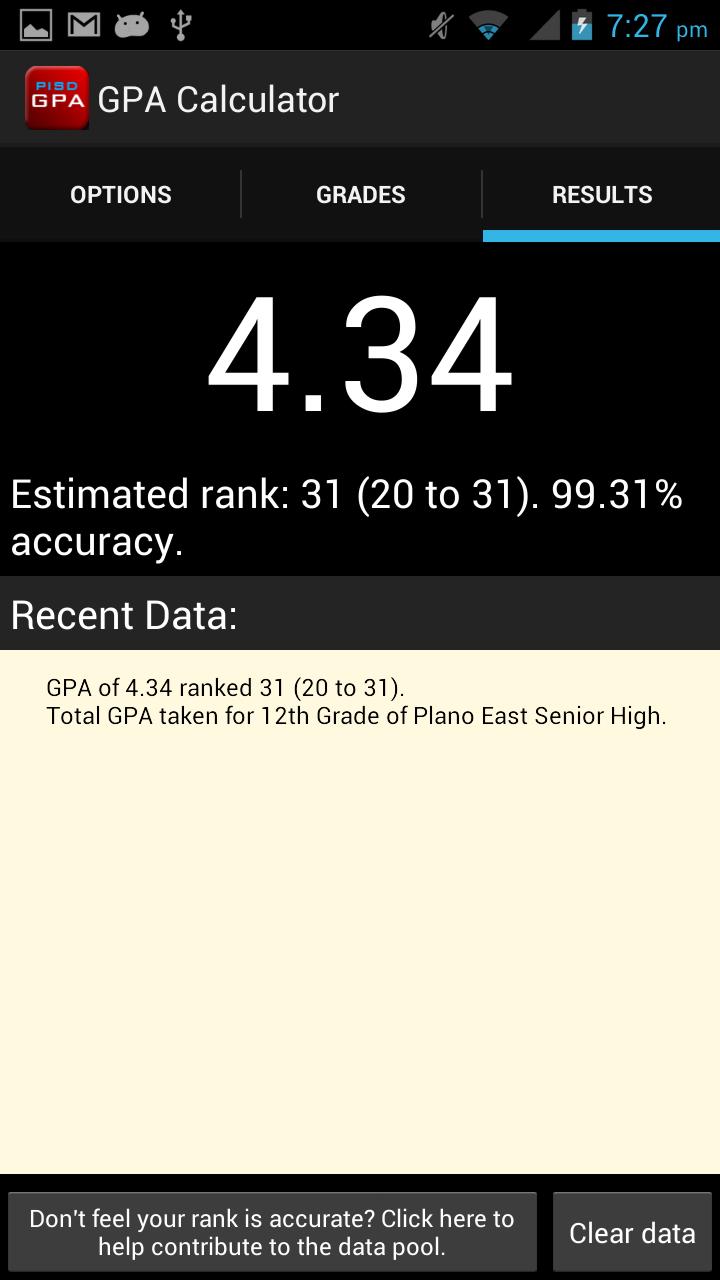 GPA Calculator for PISD