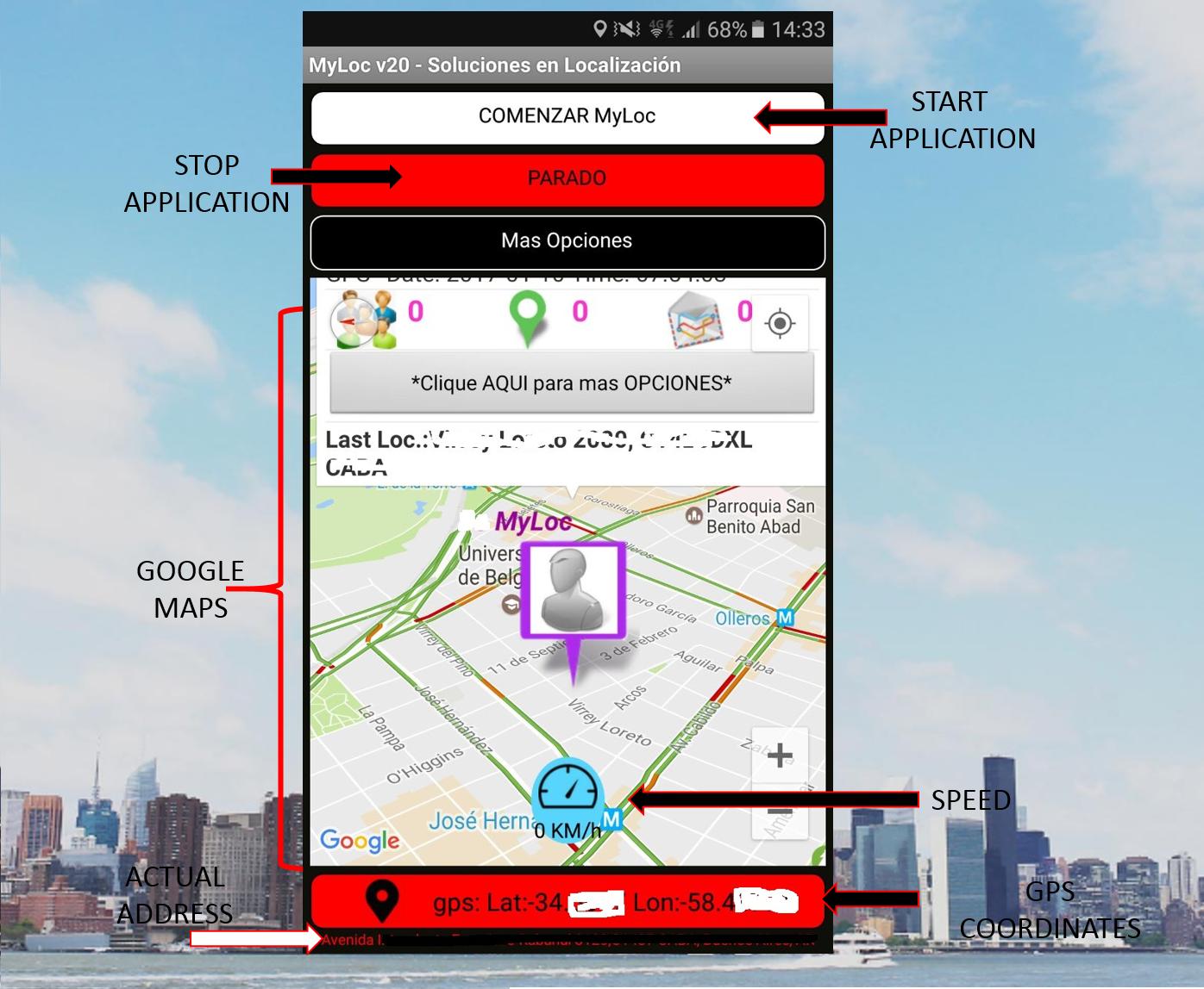 Tracker / Locator / GPS Family