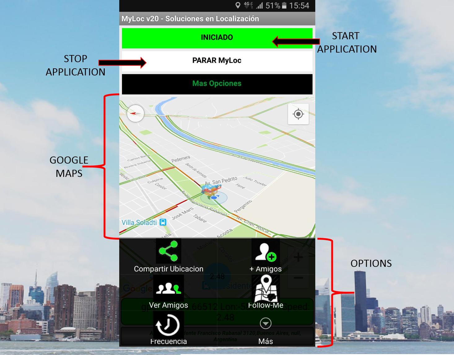 Tracker / Locator / GPS Family