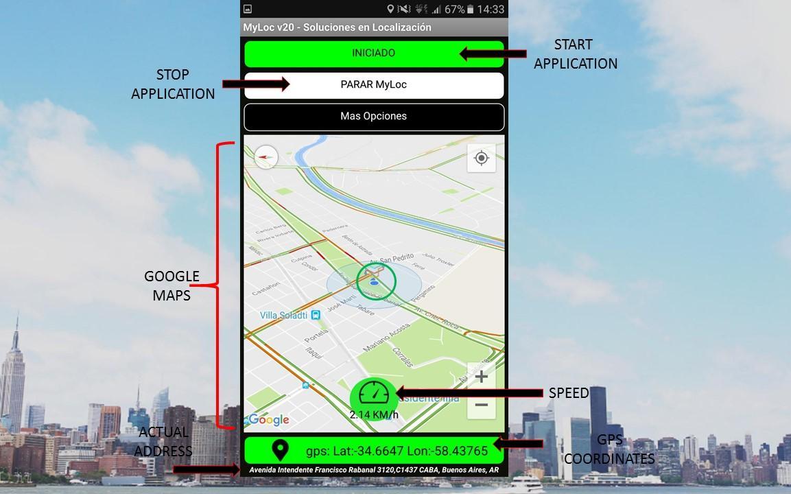 Tracker / Locator / GPS Family