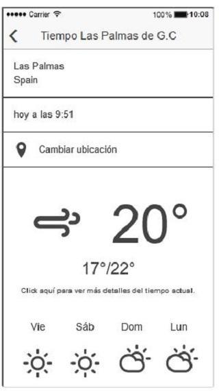 EL Tiempo Las Palmas de Gran Canaria