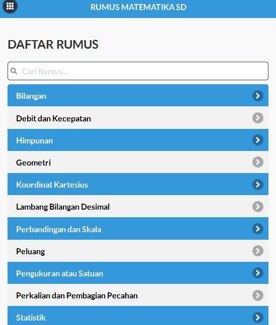100 Rumus Matematika SD