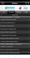 ATP/WTA Live
