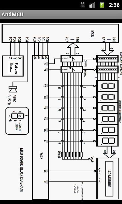 MCU Board simulator (free)