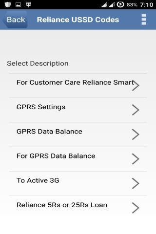 Reliance USSD Codes Latest