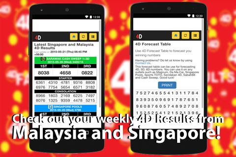 Fantastic 4D Results