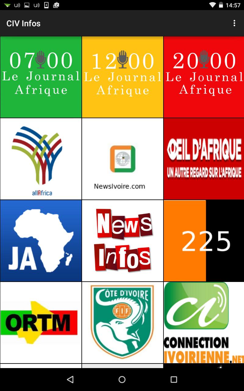 Cote d'Ivoire Infos CiV