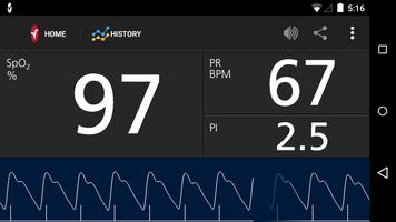 Masimo Professional Health