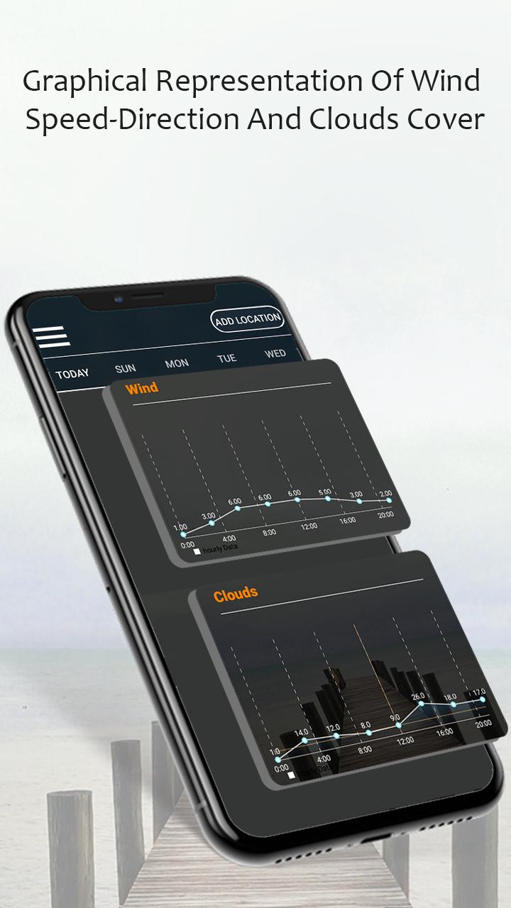 Real-Time Fishing Weather Fore