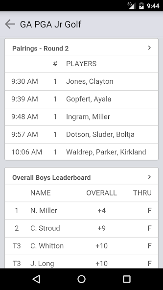 Georgia PGA Junior Tour