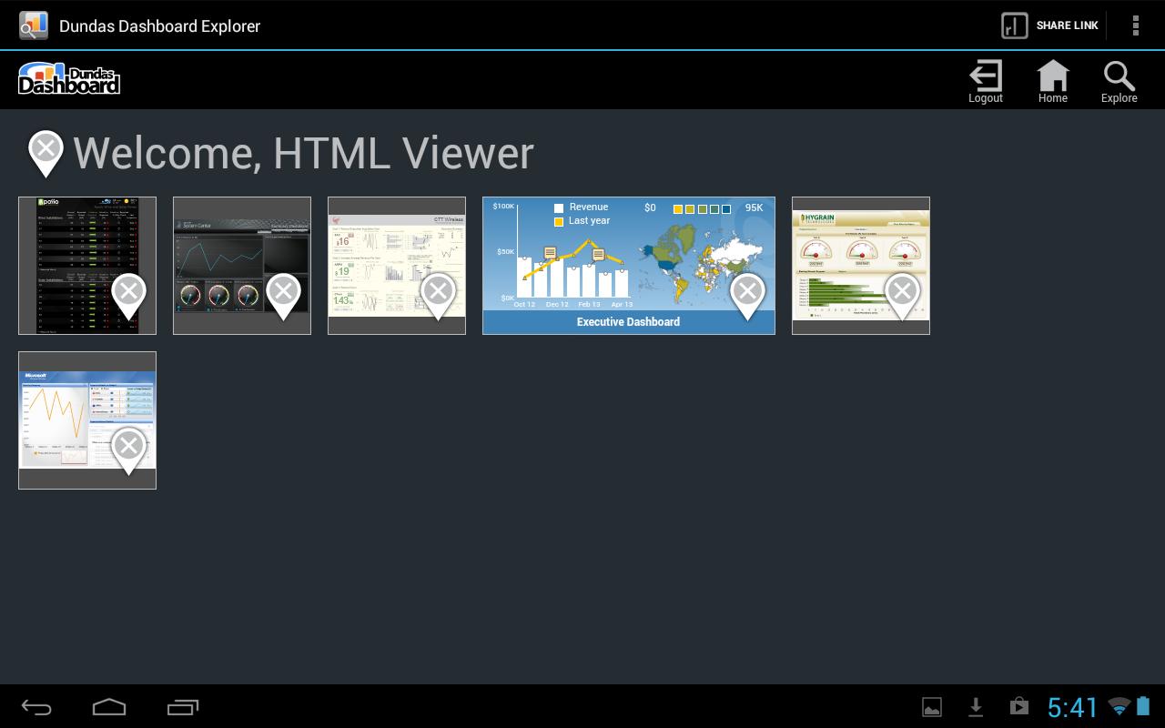 Dundas Dashboard Explorer