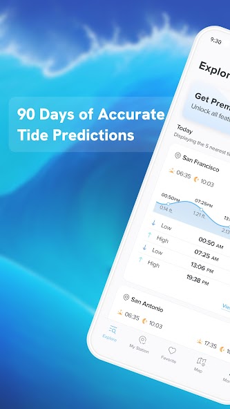 NOAA Tide Chart & Forecast