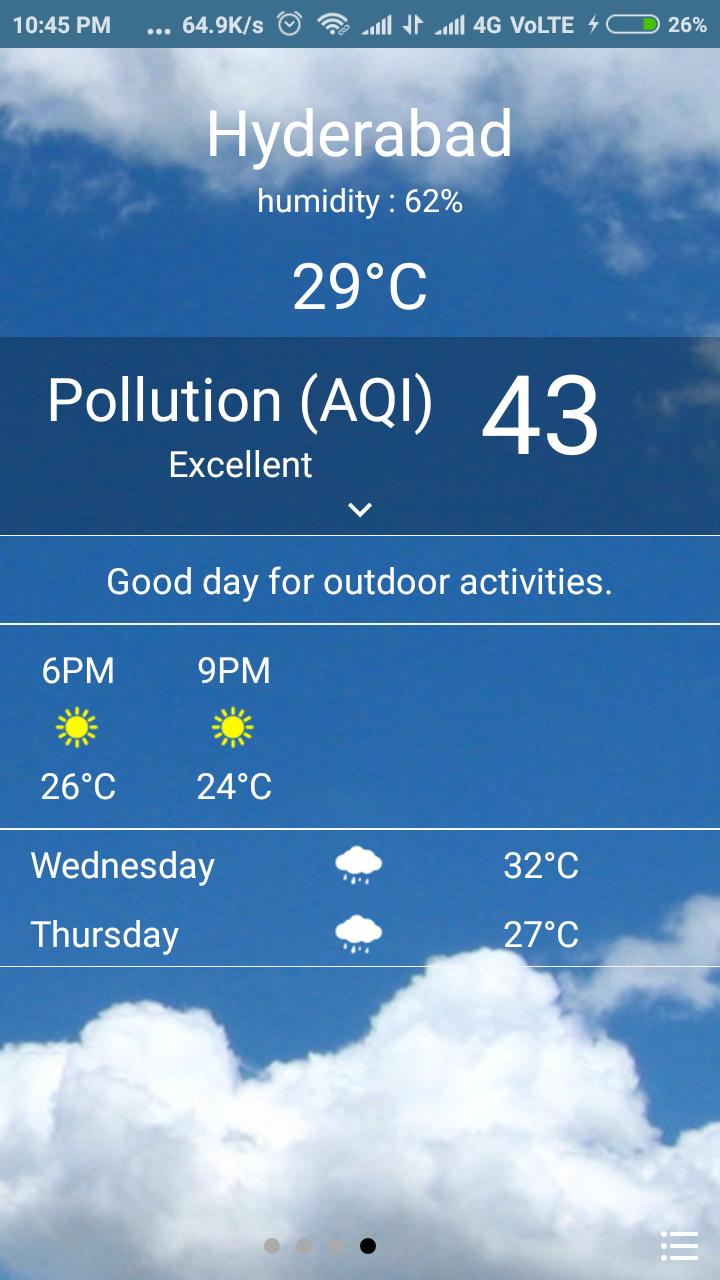 Pollution Level and Weather