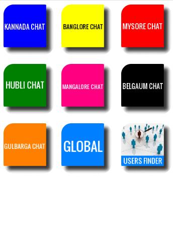Kannada Chat Room
