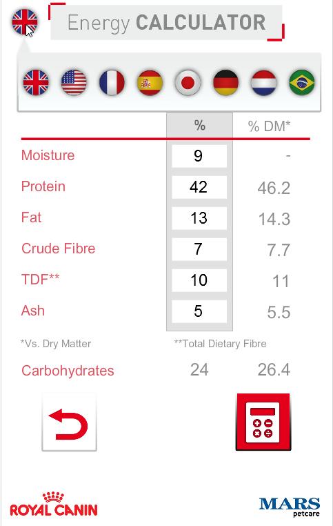 Energy Calculator (Cat & Dog)