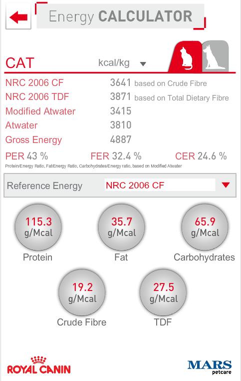 Energy Calculator (Cat & Dog)