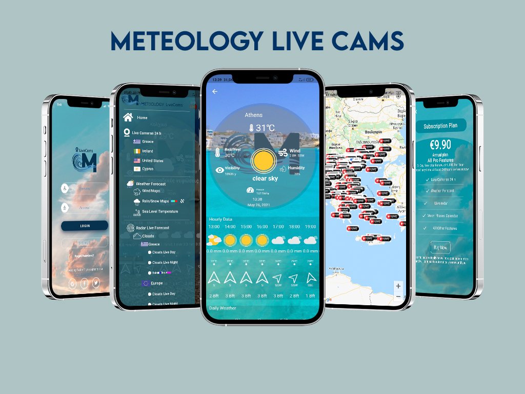 Meteology LiveCams