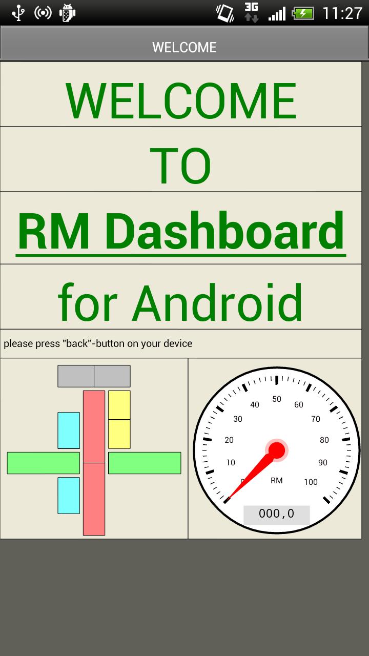 RM Dashboard
